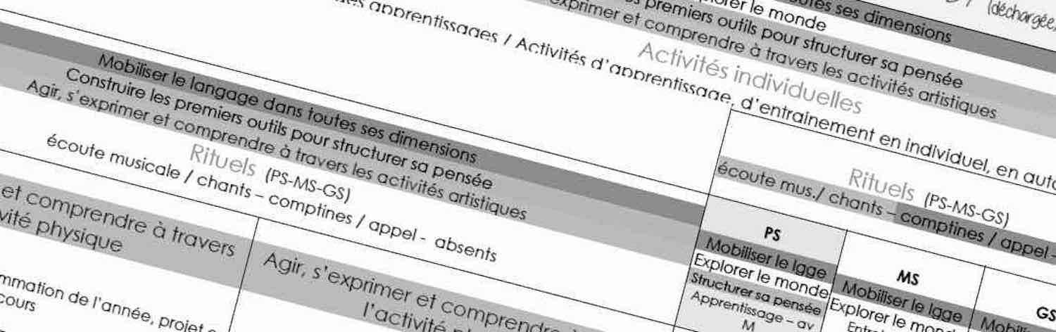 Emploi du temps PS MS GS / 2019 - 2020 - Del en maternelle