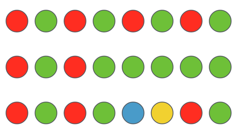 Les algorithmes - Del en maternelle