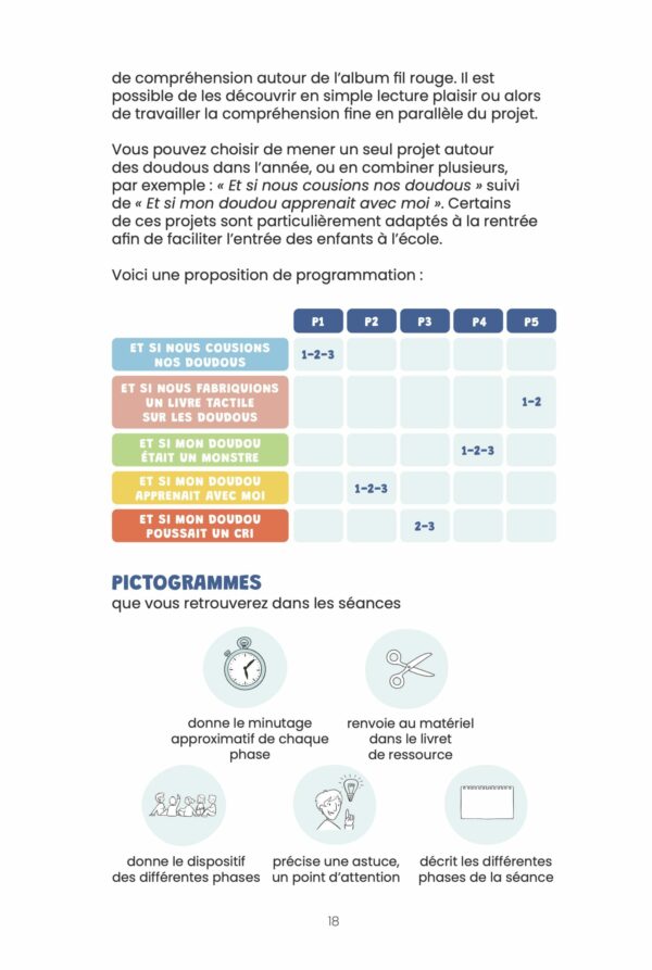 Apprendre autrement en maternelle – Image 5