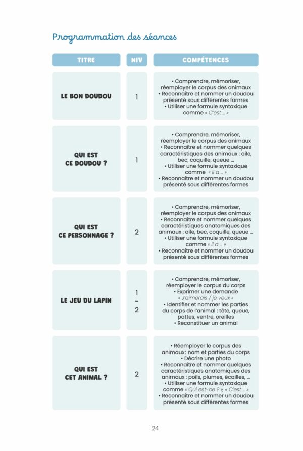 Apprendre autrement en maternelle – Image 8