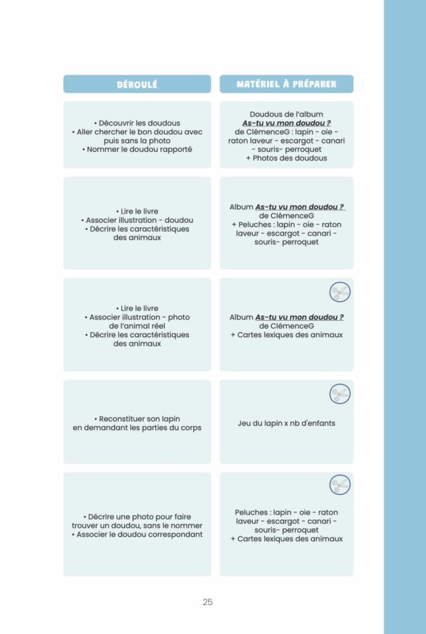 Apprendre autrement en maternelle – Image 9